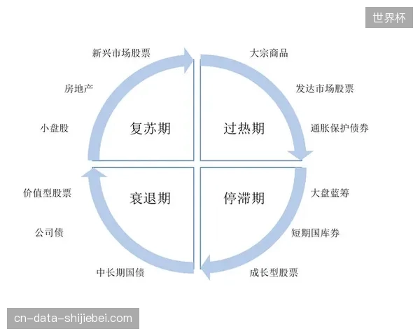 版权分销模式随区块链技术演进已从单一授权向精细化资产托管位移